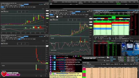 LIVE Day Trading the Stock Market