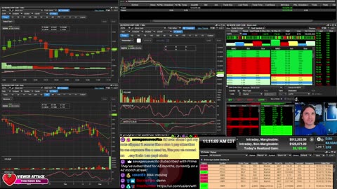 LIVE Day Trading the Stock Market