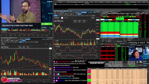 LIVE Day Trading the Stock Market