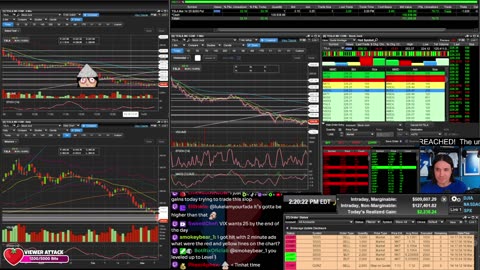 LIVE Day Trading the Stock Market