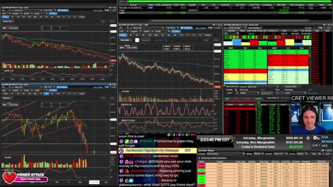 LIVE Day Trading the Stock Market