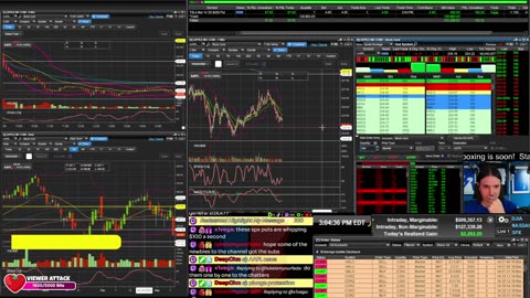 LIVE Day Trading the Stock Market