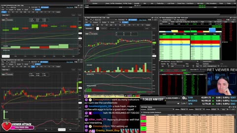 LIVE Day Trading the Stock Market