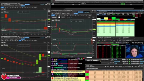 LIVE Day Trading the Stock Market