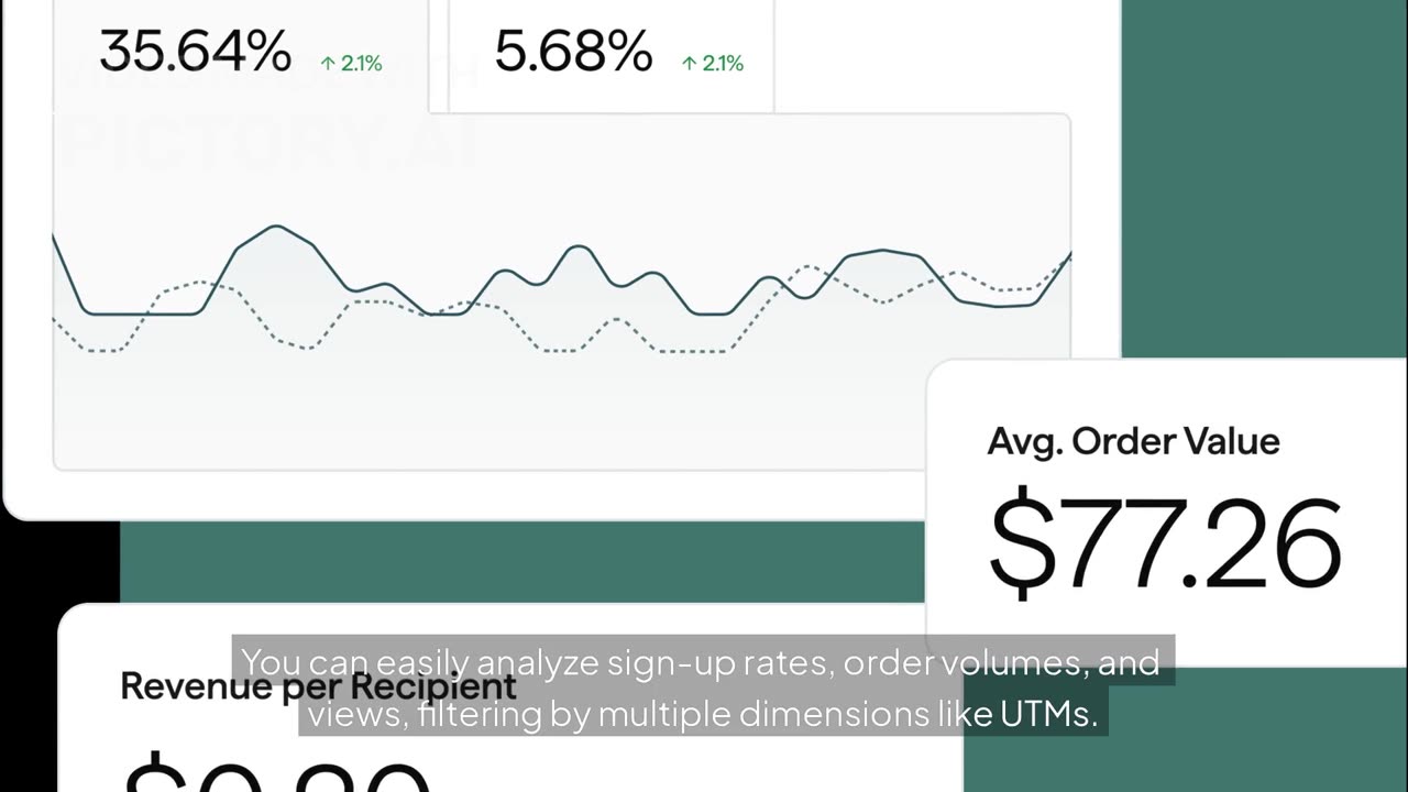 Smarter Marketing with Privy | Visual Dashboards & Revenue Reports for Shopify
