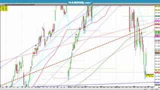 High flyers- SIL NASD SP CRUDE BEANS CORN spreads