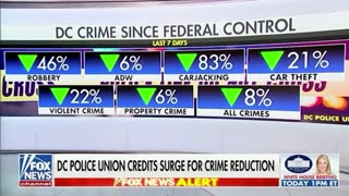 Press Secretary Karoline Leavitt Briefs Members of the Media, Aug. 19, 2025