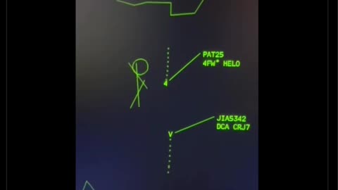 Different Viewpoints Of American Airlines Jet Vs Blackhawk Helicopter