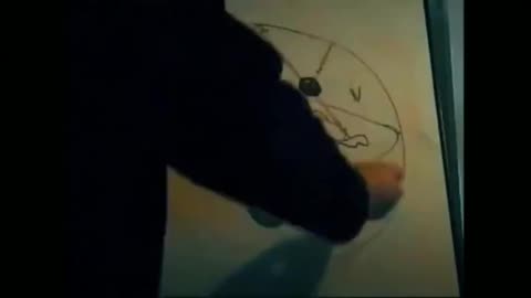 👋🔥👀BEST EXPLANATION I’VE EVER HEARD ABOUT THE SHAPE OF THE EARTH etc...