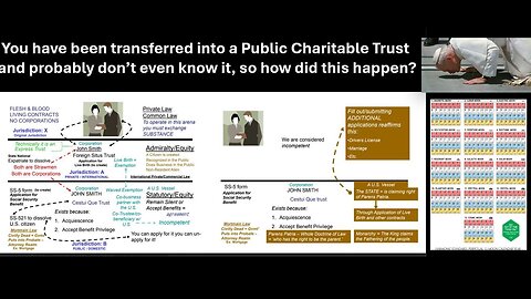 ARE YOU A TRUSTEE OF THE PUBLIC CHARITABLE TRUST UNDER THE VATICAN'S TEMPORAL JURISDICTION - YES