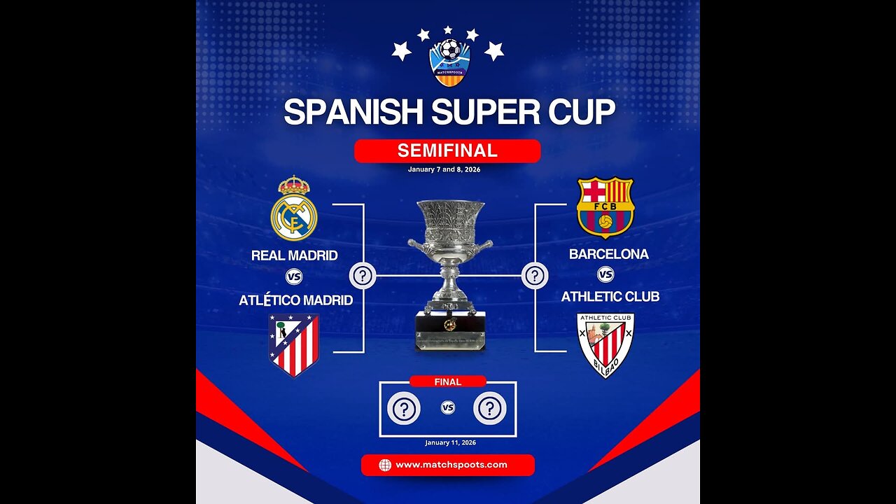 Live.... Atena Sports Update 07/01/26.