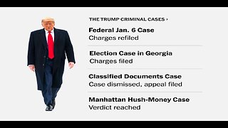 All Criminal Cases Against Trump Have Been Dropped