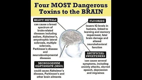 You're Not Sick, Your Being Poisoned, Air, Water, Food, Products, From All Directions! AetherMedia22