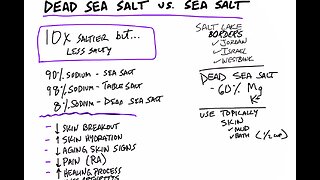 Dead Sea Salt vs Sea Salt