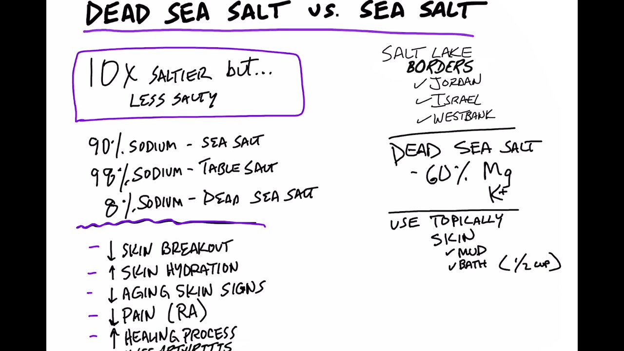 Dead Sea Salt vs Sea Salt