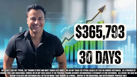 My Trading Rules That Changed Everything!
