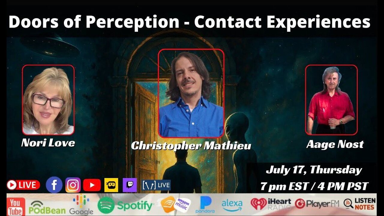 Doors of Perception - Contact Experiences by Christopher Mathieu
