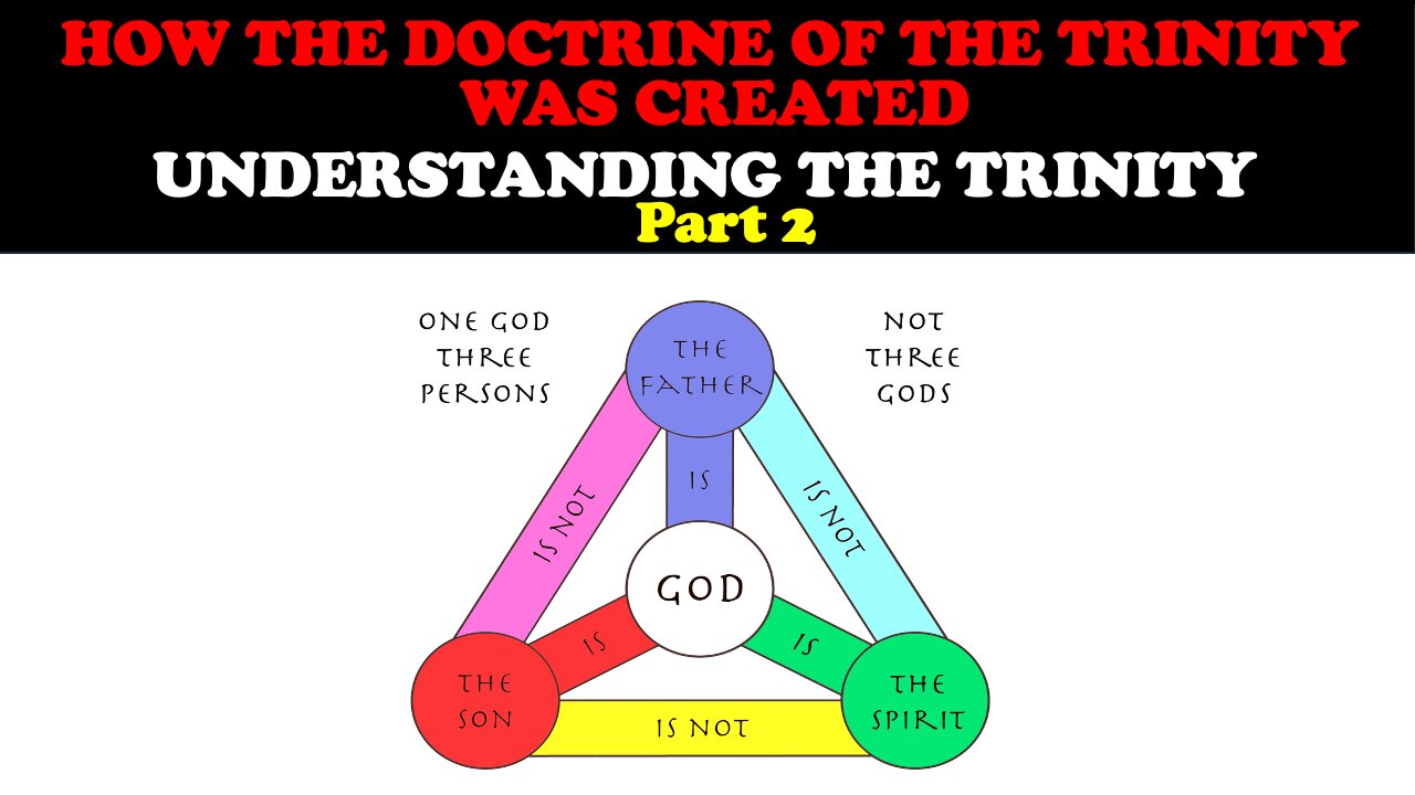 HOW THE DOCTRINE OF THE TRINITY WAS CREATED: UNDERSTANDING THE TRINITY PART 2