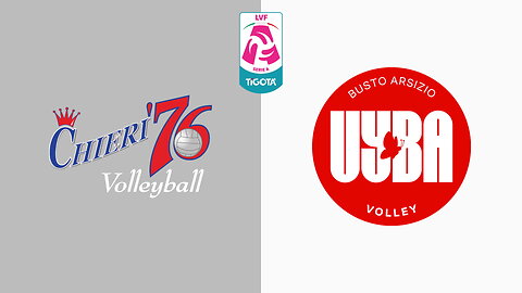 Reale Mutua Fenera Chieri 76 x Eurotek Laica Uyba | Round 4