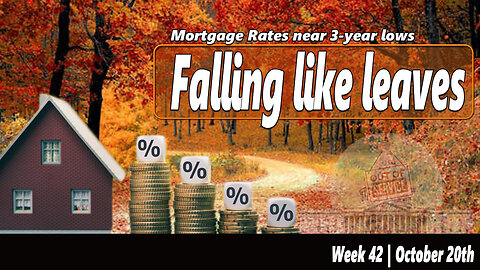 Week 42 | Rates Near 3 Year Lows – Limited Volatility – FOR NOW