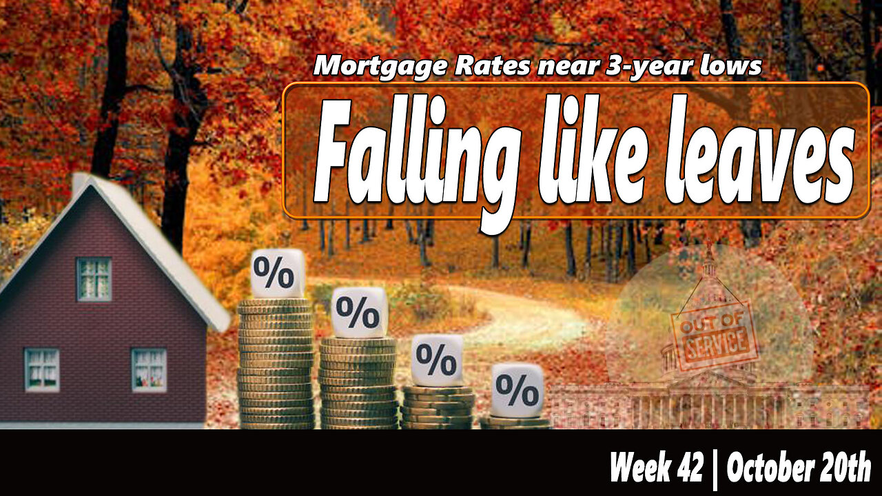 Week 42 | Rates Near 3 Year Lows – Limited Volatility – FOR NOW