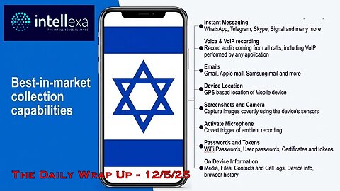 Smartphones Worldwide Silently Infected With Israeli Spyware & The "Peace President" War State