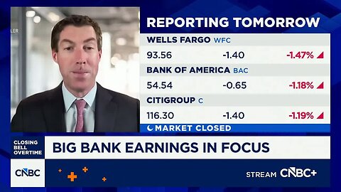 Piper Sandler's Scott Siefers: Credit card caps would be very hard to put into practice