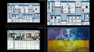 🇺🇸 U.S. ☣️ BIO LABS ☣️ IN UKRAINE 🇺🇦 - ALL INVOLVED BUSTED & EXPOSED
