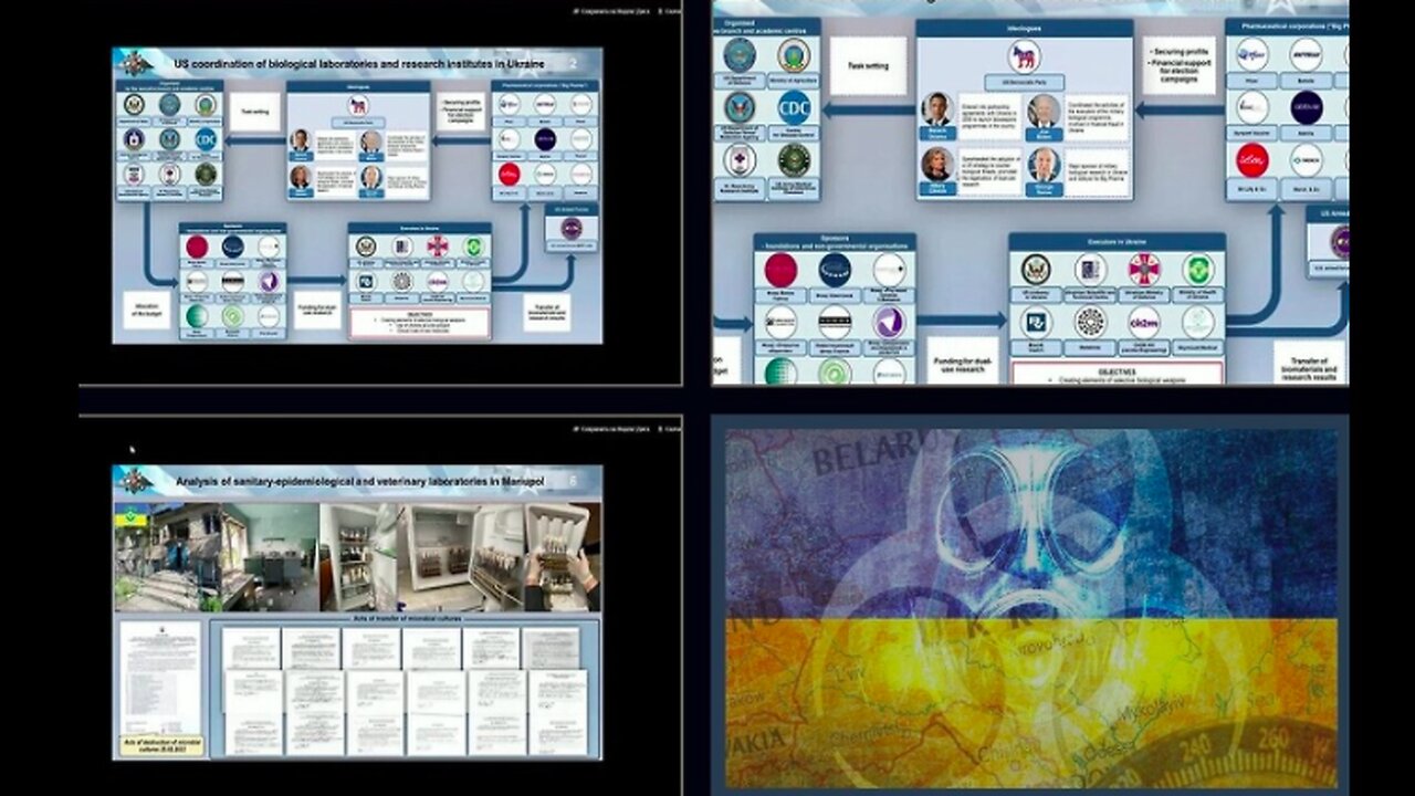 🇺🇸 U.S. ☣️ BIO LABS ☣️ IN UKRAINE 🇺🇦 - ALL INVOLVED BUSTED & EXPOSED