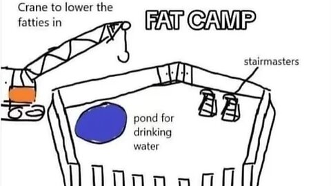 WHY GOD FROWNS UPON FAT PEOPLE