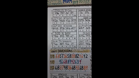 6th Dimension ADD & ADHD Eliminated