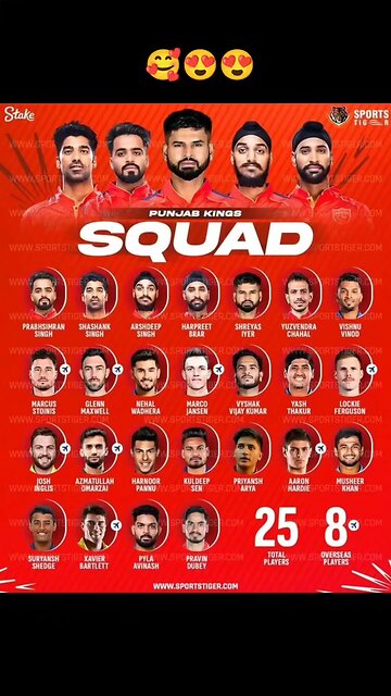 ipl 2025 panjab kings squad/ipl 2025