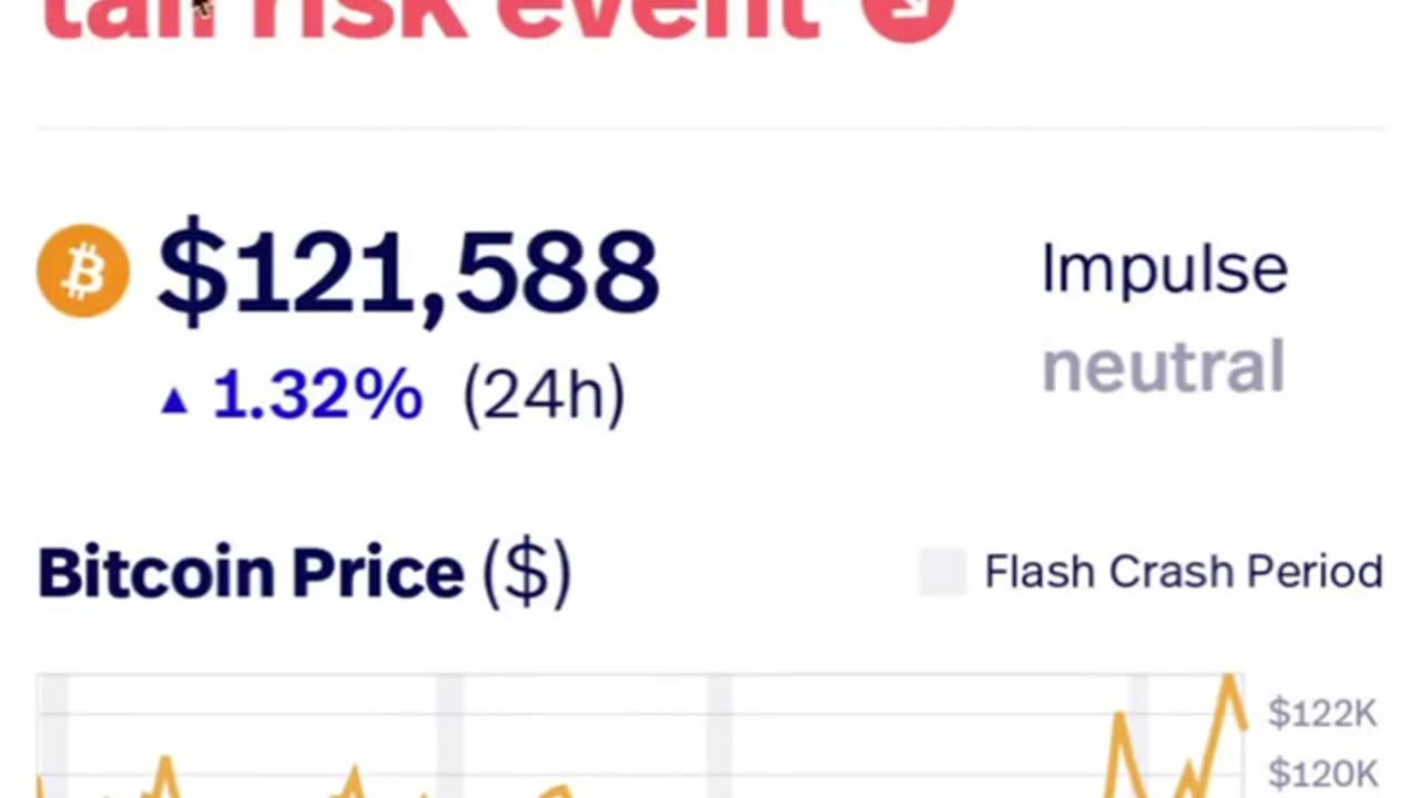 STOP Treating Altcoins Like Bitcoin! You're Missing the True Risk 🚨 #Trading