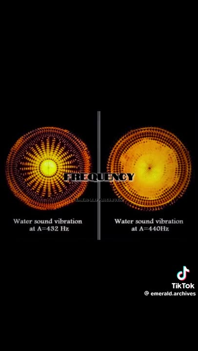 Bells Clear Negative Energy...