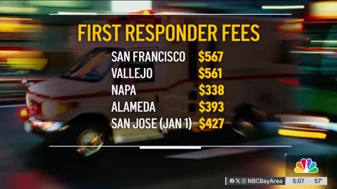 San Jose, California residents will begin getting charged for emergency services in 2026