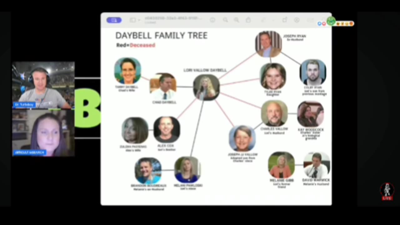 Turtleboy Interviews Kresha pt2of16