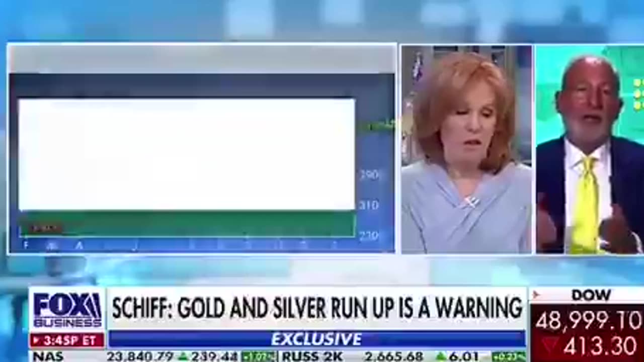 DER DOLLAR WIRD ZUSAMMENBAUEN, DER DOLLAR WIRD DURCH GOLD ERSETZT – PETER SCHIFF