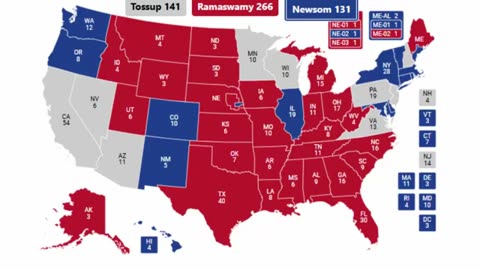 2028 Election Prediction - Vivek Ramaswamy vs Gavin Newsom