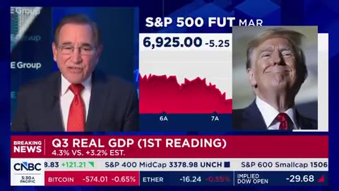 'Experts' left STUNNED over new economic report showing MASSIVE wins for Trump