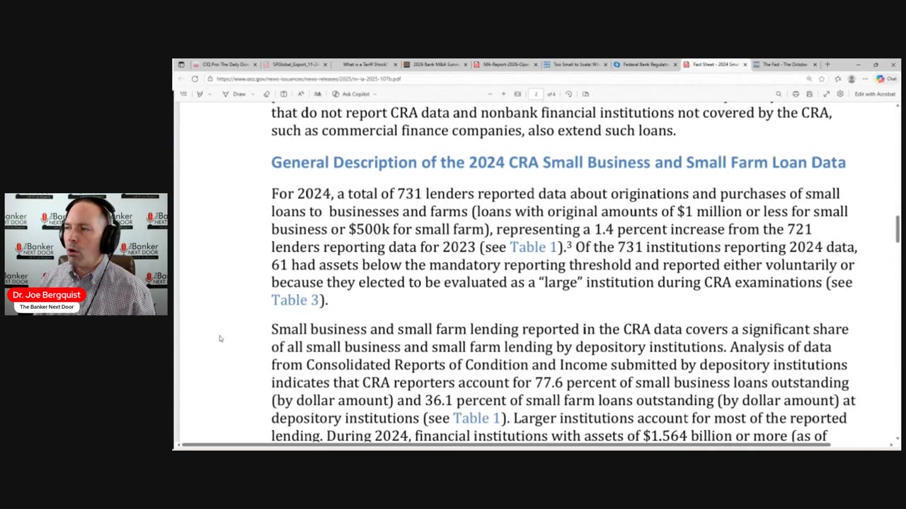 Review of 2024 CRA lending data