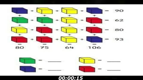 4 squares puzzle: Can you find the result of the 4 squares? Easy question, hard answer