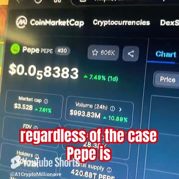 pepe crypto coin price prediction news today bull run #fyp