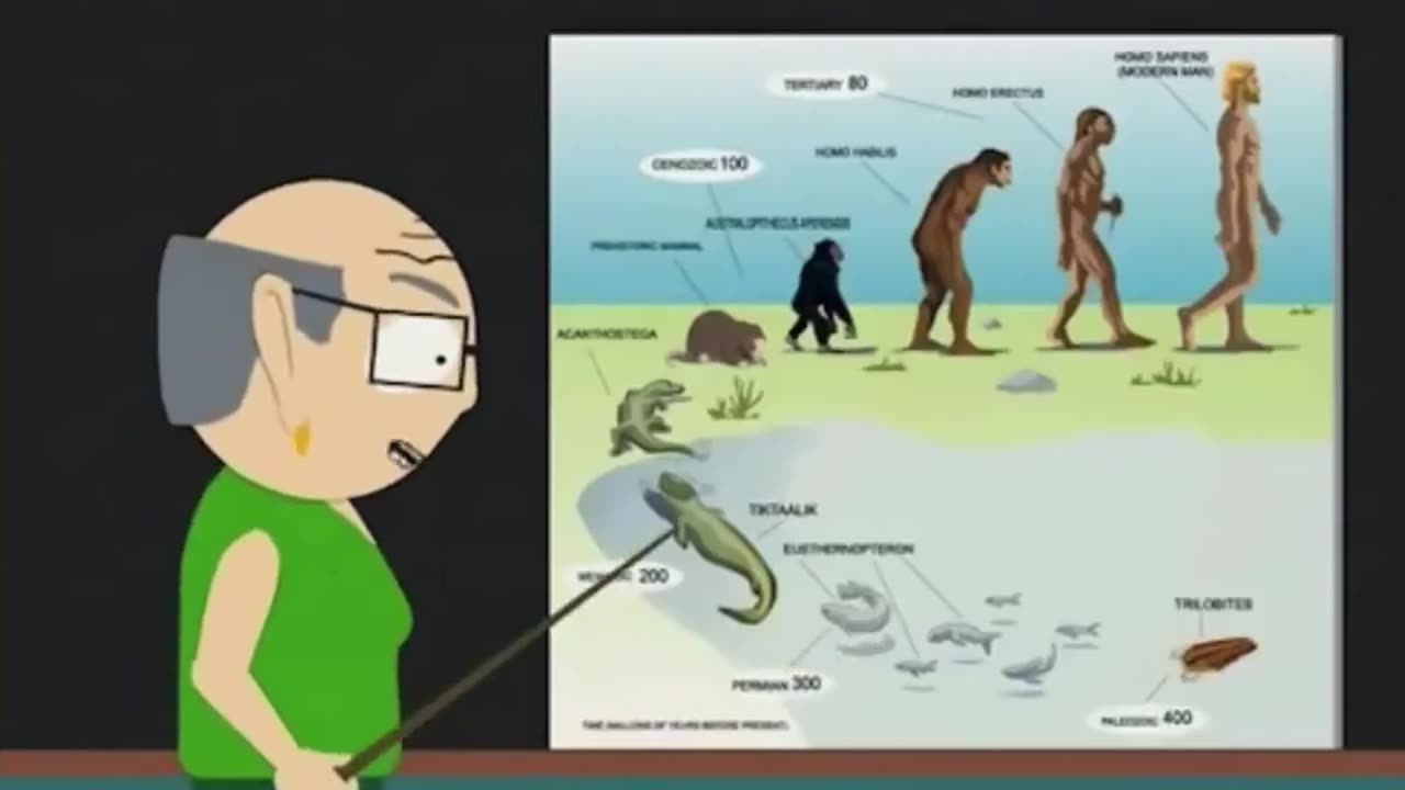 Why Evolution Is A Theory