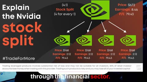 NVIDIA Stock Plummets Amid Concerns Over DeepSeek's AI Disruption #latestnews #todaynews