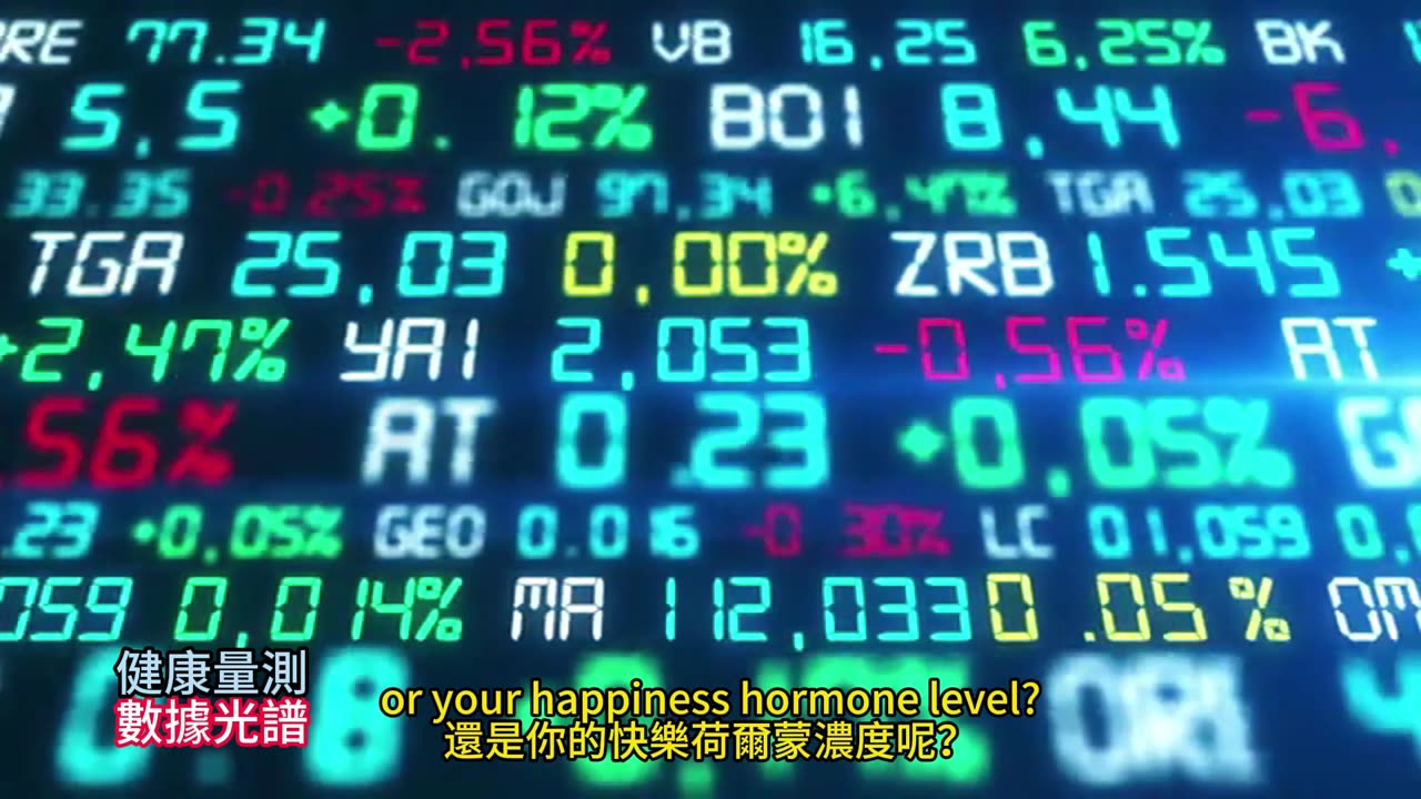 健康量測 數據光譜