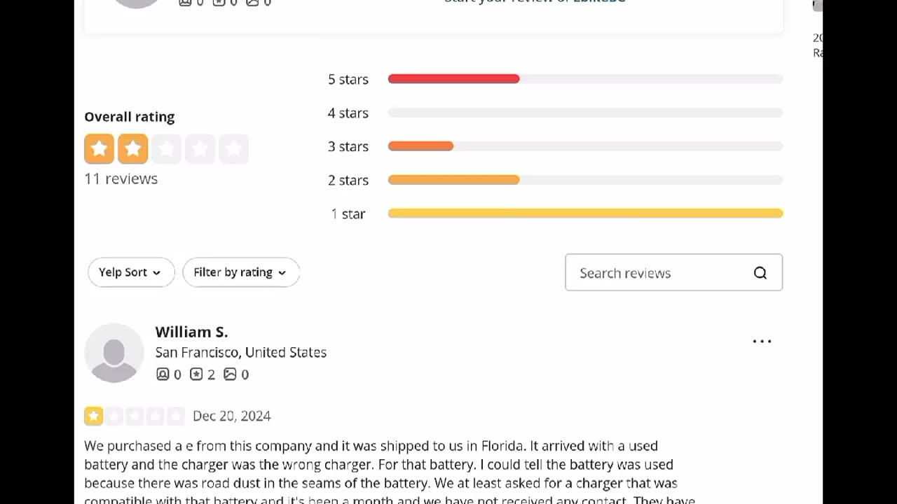 From Yelp Reviews to Courtrooms: The EbikeBC Controversy