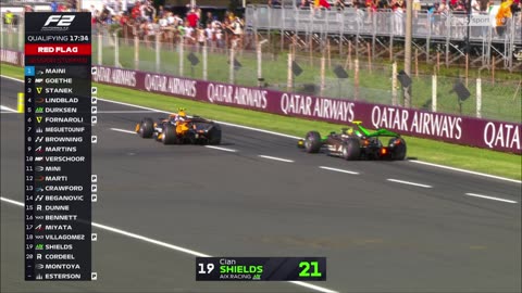 F2 - 2025.09.05. Olasz Nagydíj, Monza - Időmérő edzés (M4 Sport)