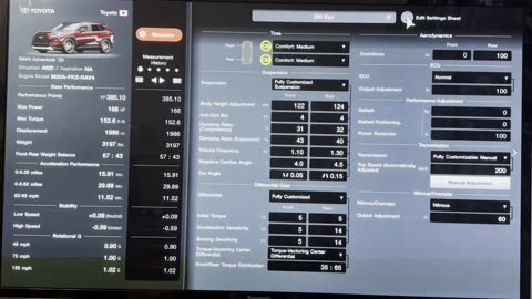 GT7, Sunday Cup 380, 20 Rav4 Adventure, All Tracks