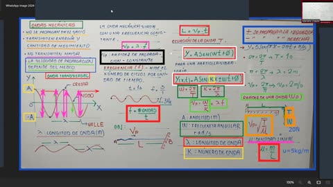 VONEX SEMIANUAL 2025 | Semana 11 | Física