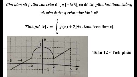 Toán 12: Cho hàm số f liên tục trên đoạn [-6;5],có đồ thị gồm hai đoạn thẳng